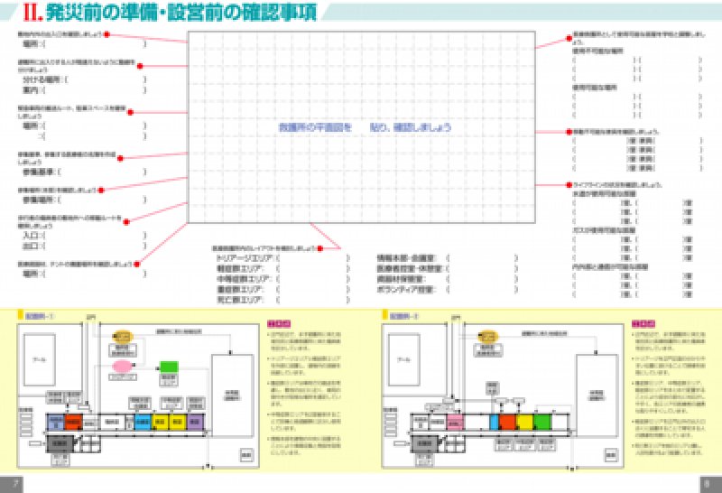 医療救護所設営マニュアル