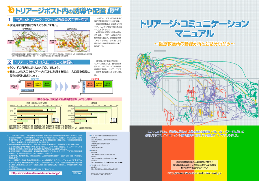トリアージ・コミュニケーションマニュアル
